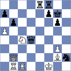 Oksendal - Atanasov (chess.com INT, 2025)