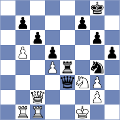 Fidalgo Fernandez - Cobo Montejo (Madrid, 2008)