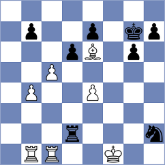 Shuvalov - Czerw (chess.com INT, 2021)