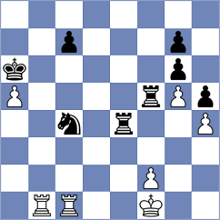Qi - Reprintsev (chess.com INT, 2025)