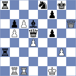 Schuetz - Peters (Goch, 2002)
