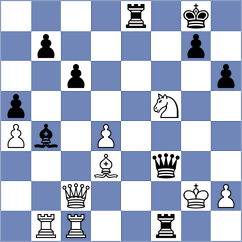 Jai Sankar Subramanian - Cieslak (chess.com INT, 2025)