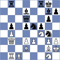 Hanken - Levin (Philadelphia, 1995)