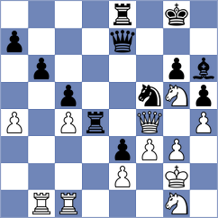 Mitrabha - Le (chess.com INT, 2024)