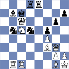 Perez Rodriguez - Golsefidy (chess.com INT, 2024)