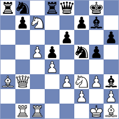 Sos Andreu - Metrick (chess.com INT, 2024)
