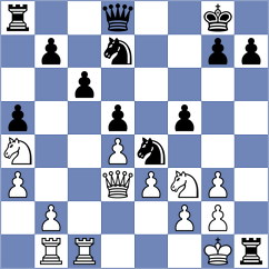 Reduzzi - Korneev (Bergamo, 2008)