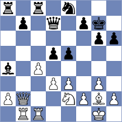 Sahin - Mende (chess.com INT, 2025)