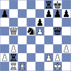 Guo - Demina (chess.com INT, 2024)