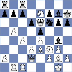 Fischer - Schubert (Germany, 2005)