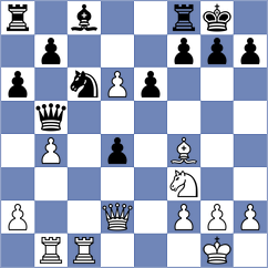 Ridameya Tatche - Vila Antunez (Alicante, 2001)