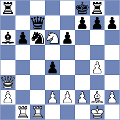 Bulo - Lievano Alvarado (Guaymallen, 2001)