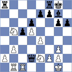 Gracia - Nik (Chess.com INT, 2020)