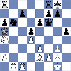Taboas Rodriguez - Kirchei (Chess.com INT, 2020)