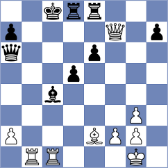 Boci - Barbot (chess.com INT, 2025)