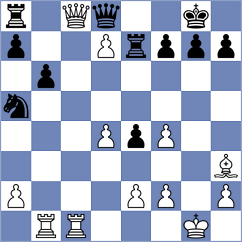 Munoz Moreno - Alvarez Canedo (Spain, 1997)