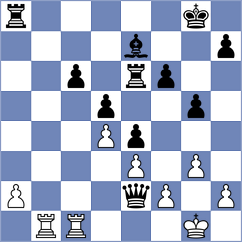 Arias - Ternault (chess.com INT, 2024)