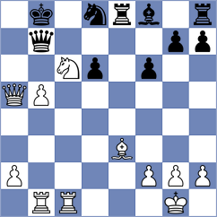 Khodzhamkuliev - Pavlidis (chess.com INT, 2024)