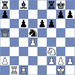 Gracia Alvarez - Gatterer (chess.com INT, 2022)