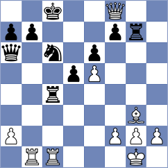 Demchenko - Bardyk (chess.com INT, 2025)