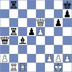 Wachinger - Jorajuria Mendoza (chess.com INT, 2022)