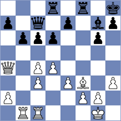 Eiholt - Nielsen (Valby, 2007)