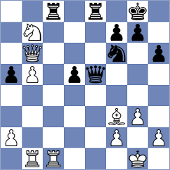 Aaditya - Beulen (chess.com INT, 2025)