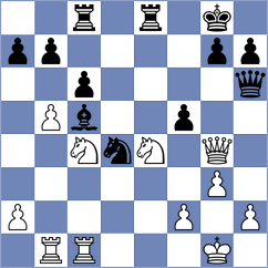 Muniz Giron - Sanchez Piquero (Gijon, 1994)