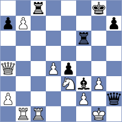 Landivar - Shubhi Gupta (chess.com INT, 2025)