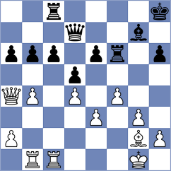Da Silva Borges - Miroshnikov (Belgorod, 2007)