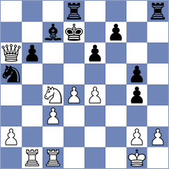Mammadova - Calderin Rubio (lichess.org INT, 2022)