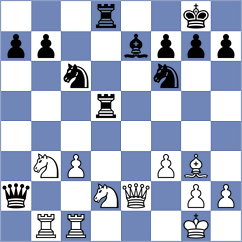 Corrales Jimenez - Sathish (San Jose CA USA, 2024)