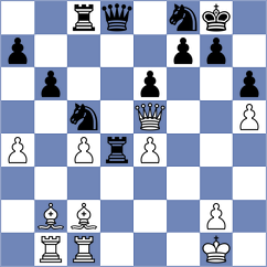 Suleymanli - Manafov (New York USA, 2024)