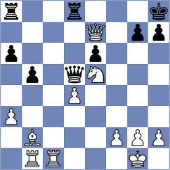 Chavez Yanchapaxi - Recalde Solorzano (Chess.com INT, 2020)
