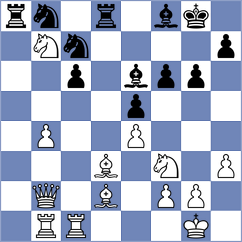 Blanco Ronquillo - Gabdushev (chess.com INT, 2023)