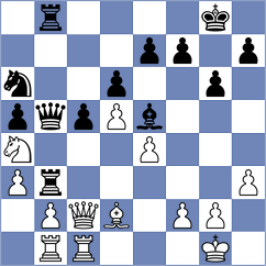 Thomas - Grassi (Budapest HUN, 2024)