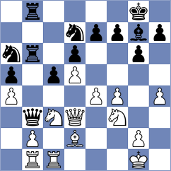 De Souza - Fernandes (Brazil, 1997)