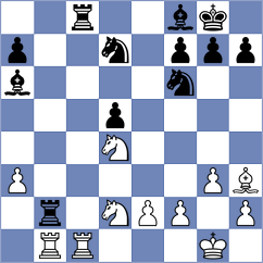 Solon - Shkapenko (chess.com INT, 2021)