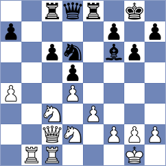 Lukachewski Junior - Zhu (chess.com INT, 2025)