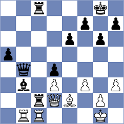 Lopez Abreu - Ishvi (chess.com INT, 2024)