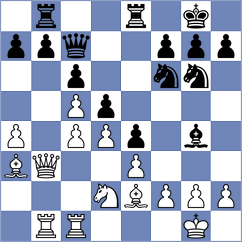 Anand - The World (Chess.com INT, 2012)
