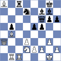 Bus - Lukachewski Junior (chess.com INT, 2025)