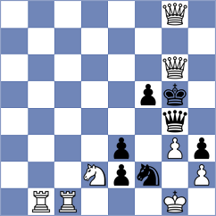 Krzywda - Nazaretyan (chess.com INT, 2021)