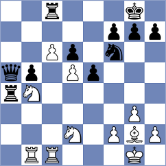 Jackson - Mrudul (chess.com INT, 2024)
