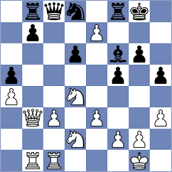 Corona Monraz - Vila Dupla (chess.com INT, 2025)