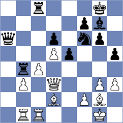 Zhakshylykov - Sattarov (chess.com INT, 2024)