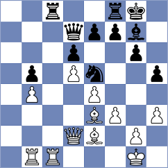 Kokoszczynski - Bogaudinov (chess.com INT, 2023)