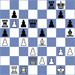 Hardegen - Weerasinghe (Churchill, 2000)