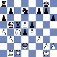 Hnatyshyn - Zuriel (chess.com INT, 2024)