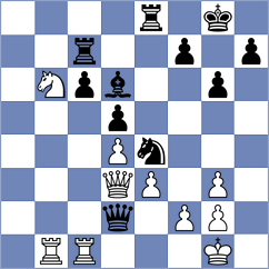 Garcia Alvarez - Arabidze (chess.com INT, 2025)